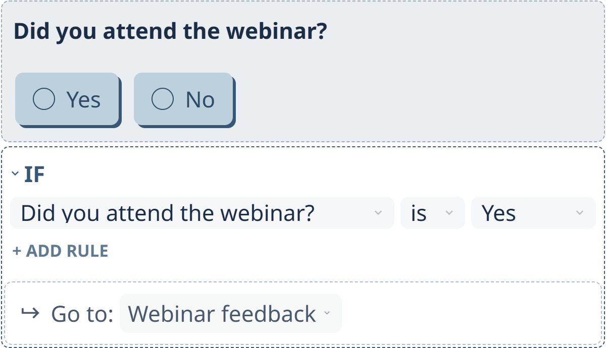 A FormGrid form showing different questions based on a previous answer