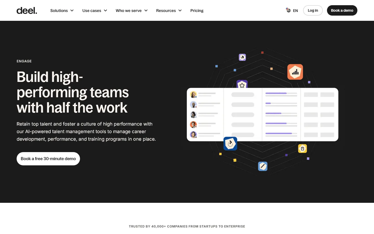 Employee engagement survey tool Deel