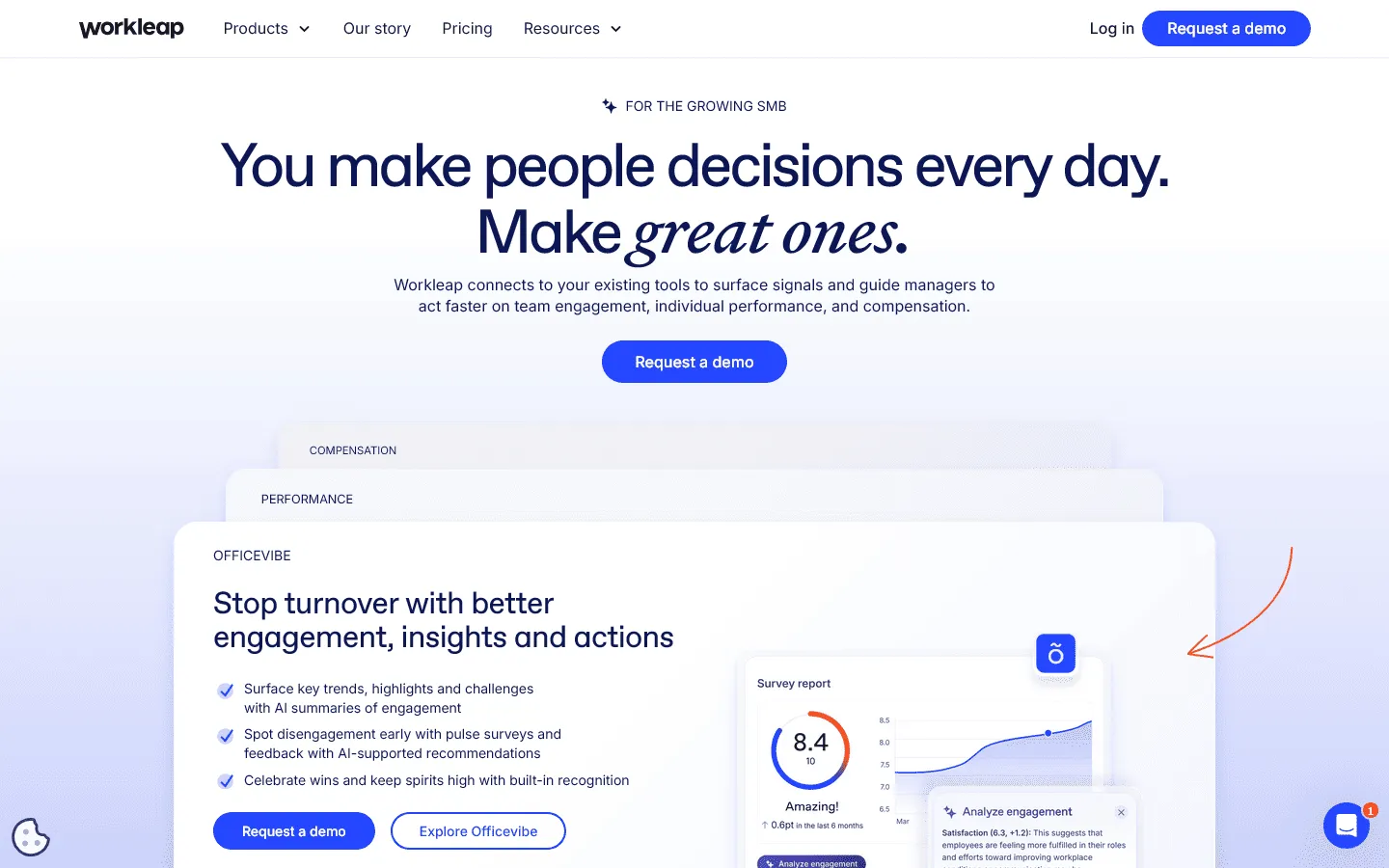 Employee engagement survey tool Workleap